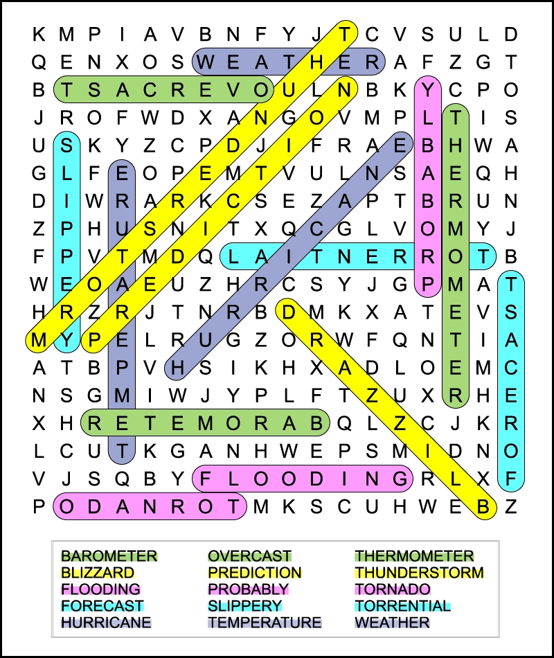 6th Grade Word Search Printable