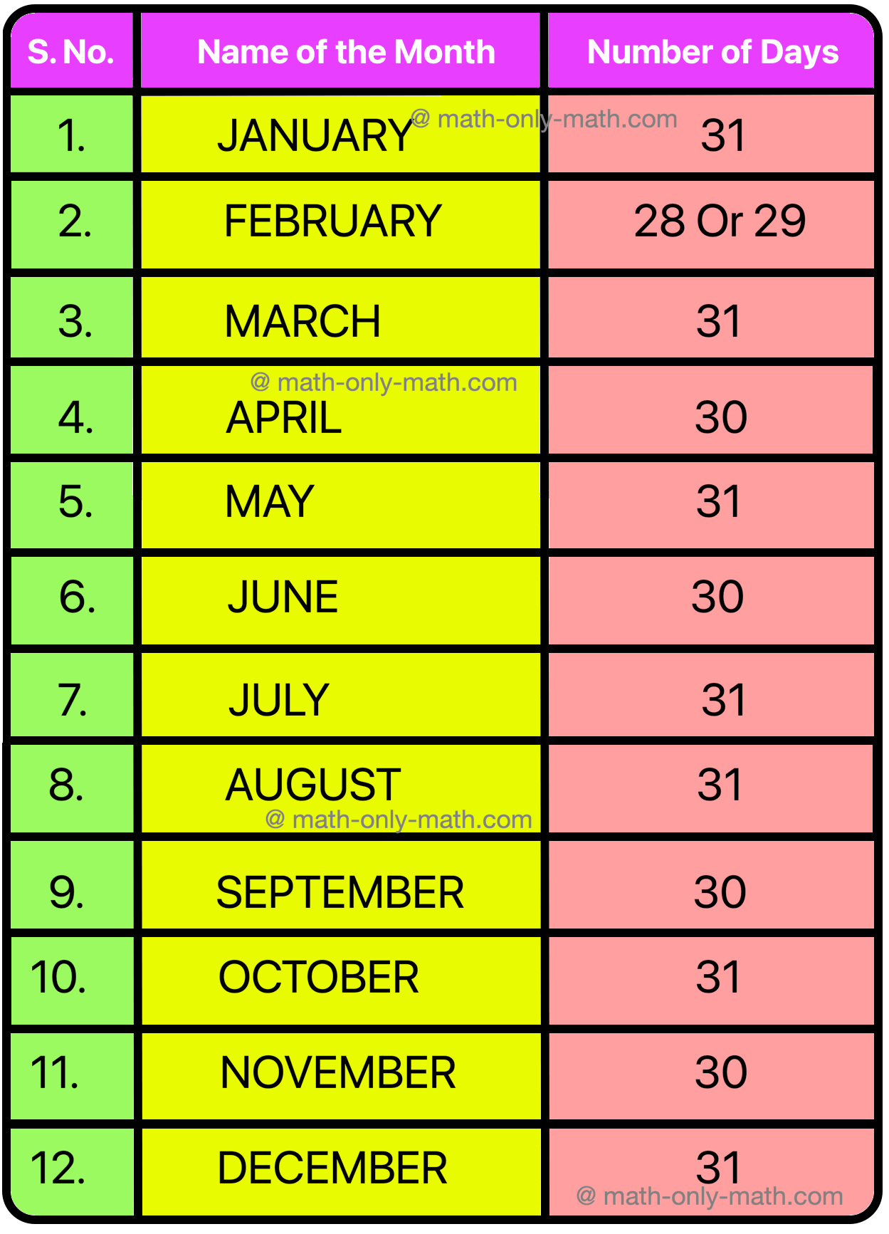 Months Of The Year List Of 12 Months Of The Year Jan Feb Mar Apr