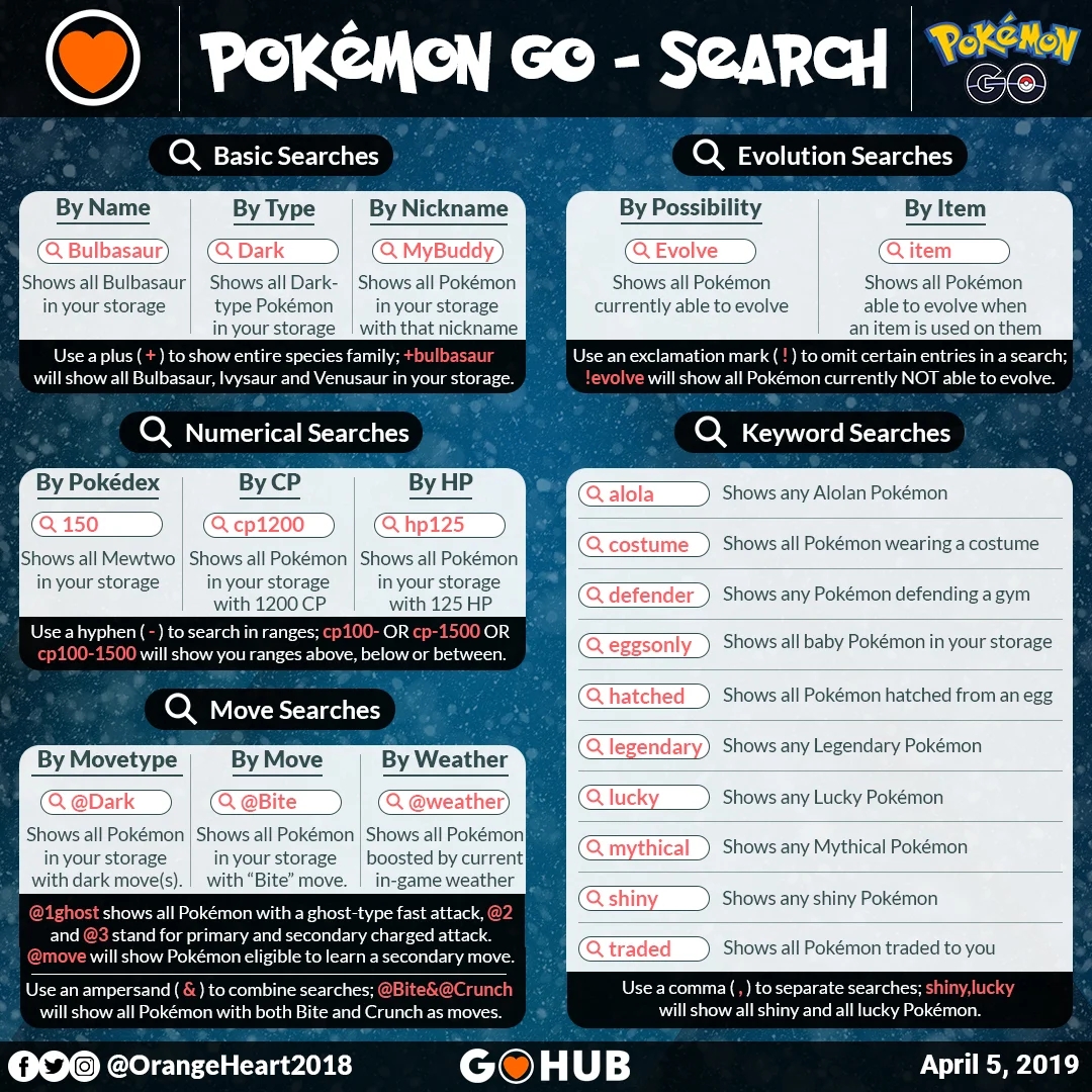 Pok mon GO Search Bar Strings Cheat Sheet Pok mon GO Hub