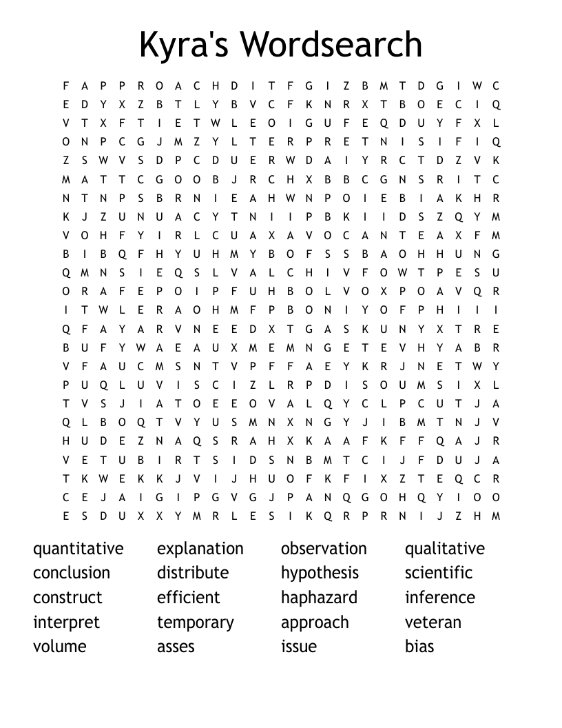 Puzzlemaker Word Search WordMint