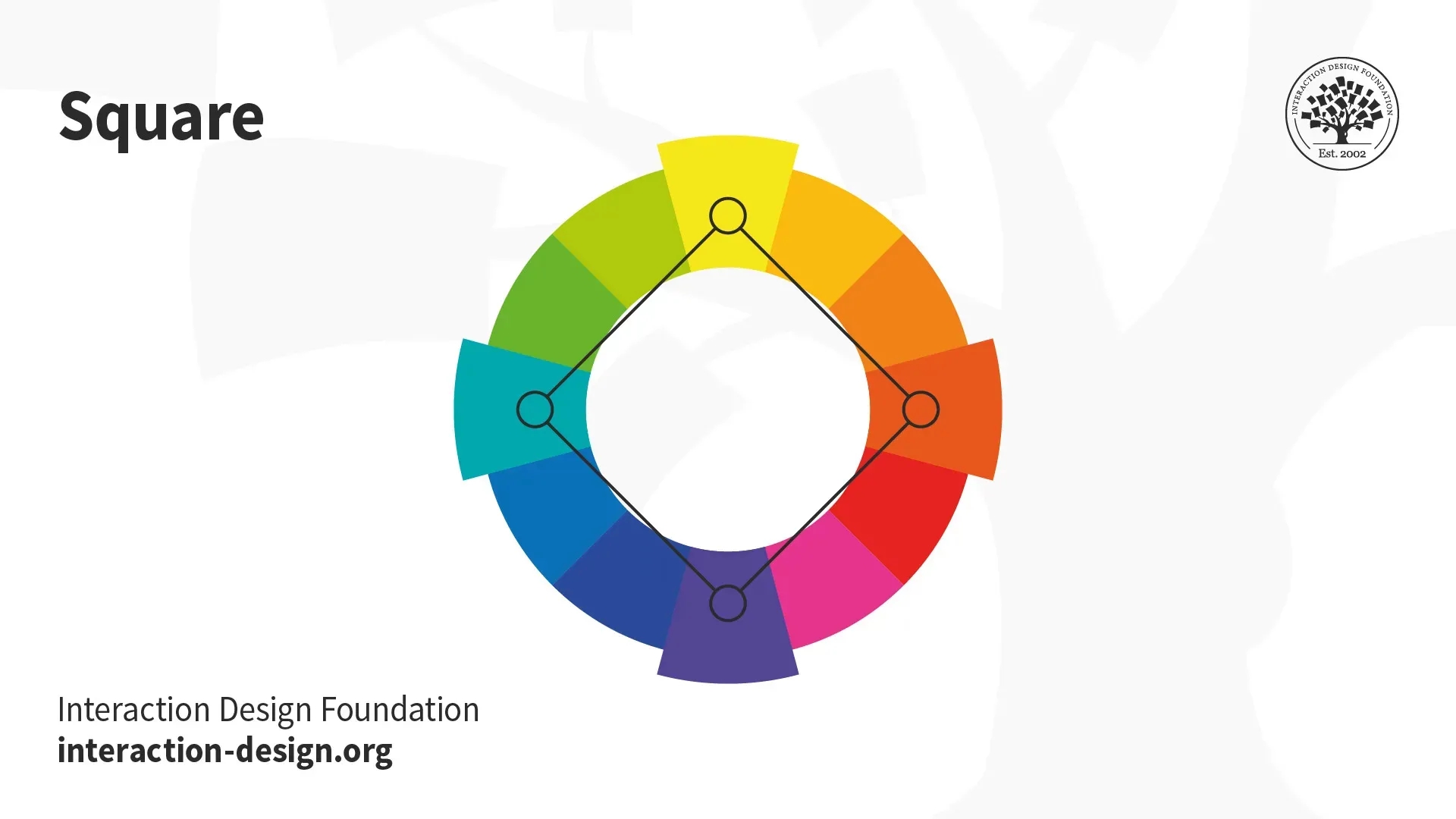 What Is Color Theory IxDF